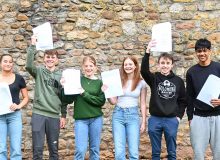 The Cathedral School - GCSE Results 2024